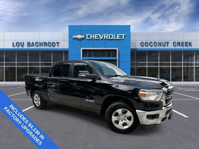 2021 RAM 1500