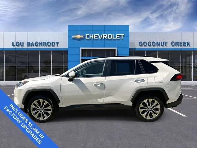 2021 Toyota RAV4 Limited photo 5