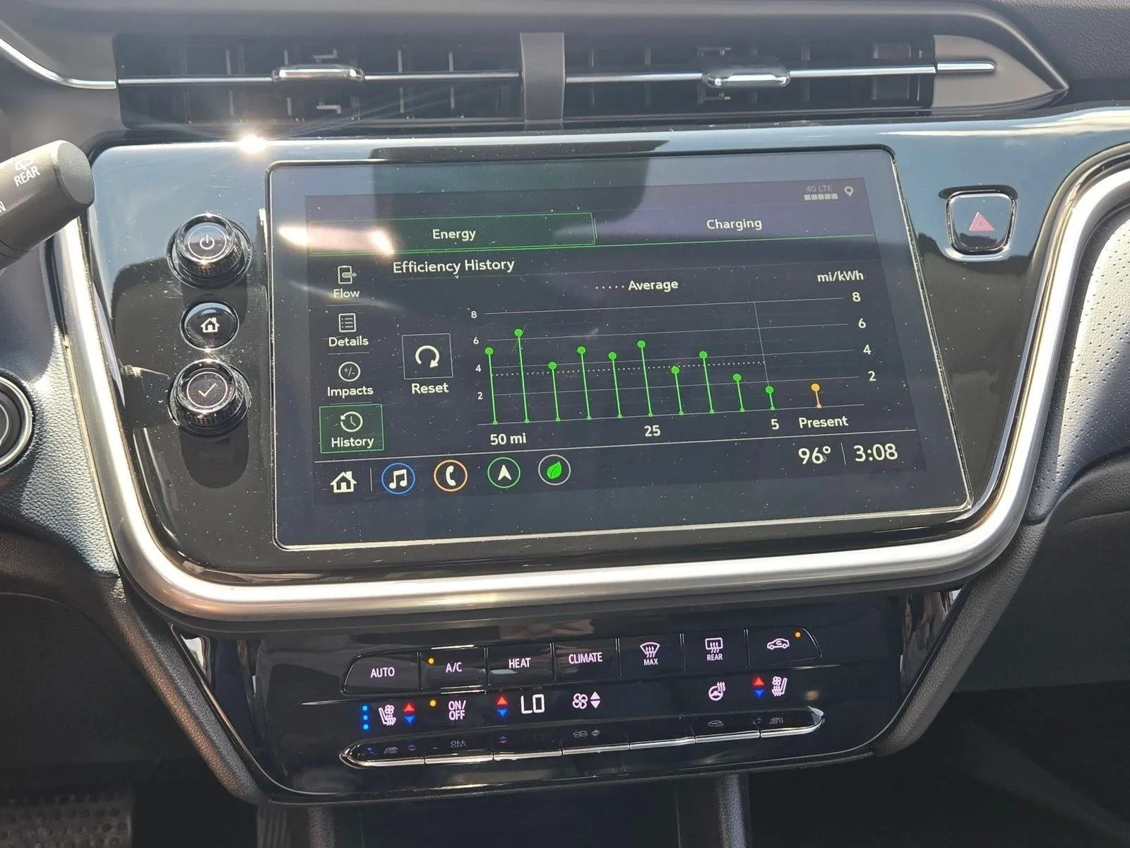2023 Chevrolet Bolt EUV FWD 4dr Premier photo 12