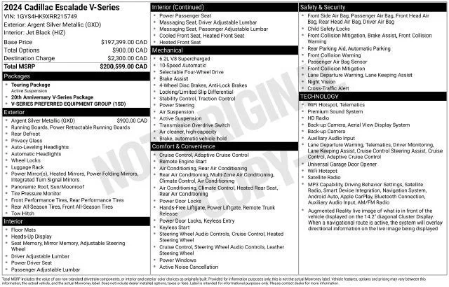 2024 Cadillac Escalade V-Series photo 8