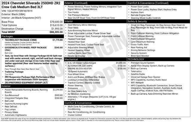 2024 Chevrolet Silverado 2500 HD ZR2 photo 7
