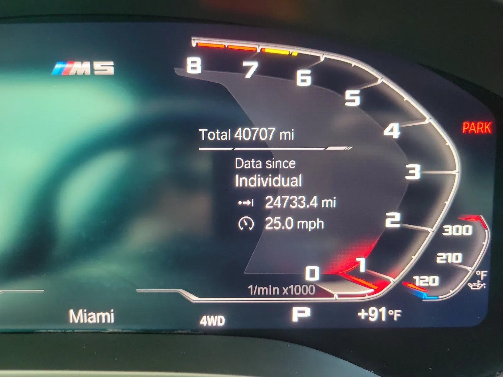 2023 BMW M5 NA photo 32