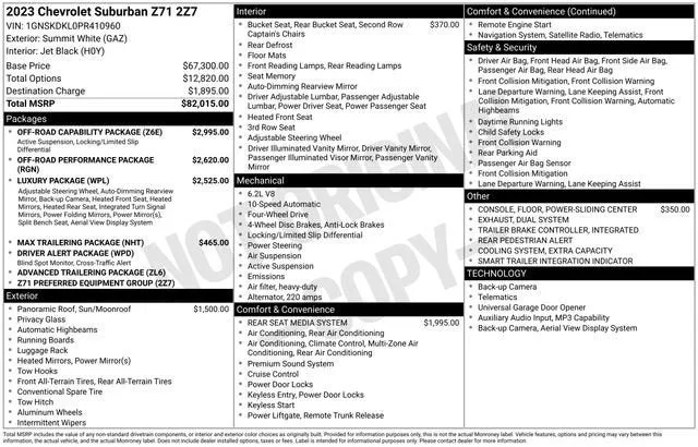 2023 Chevrolet Suburban Z71 photo 7