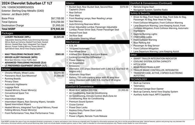 2024 Chevrolet Suburban LT photo 7